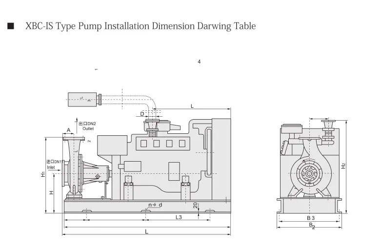 Technical Specs Chart
