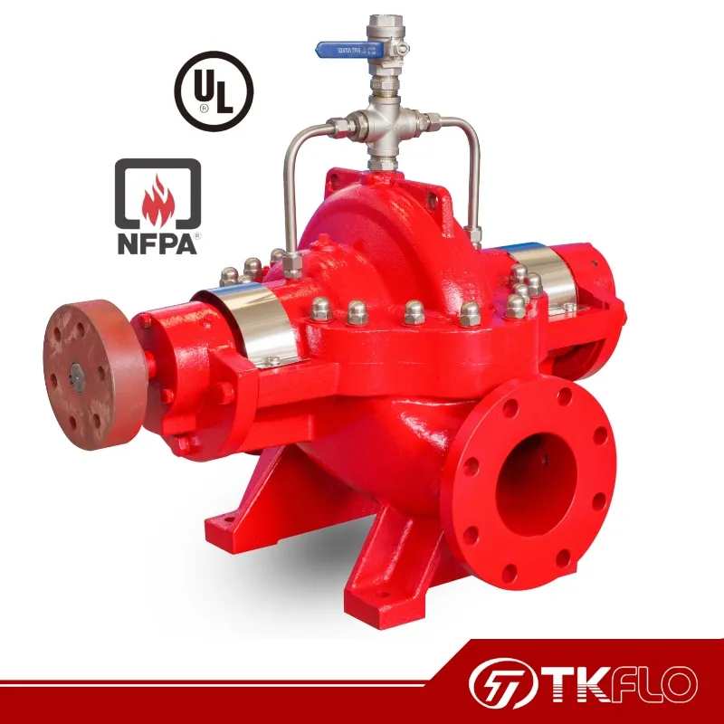 Split Case Fire Pump