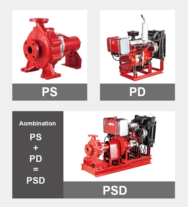 Fire Fighting Set Assembly