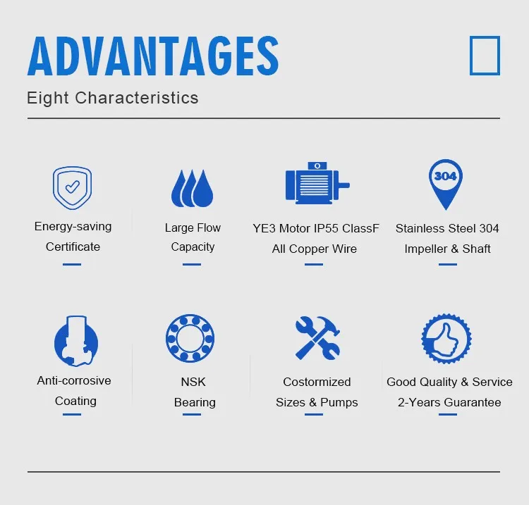 Centrifugal Pump Component