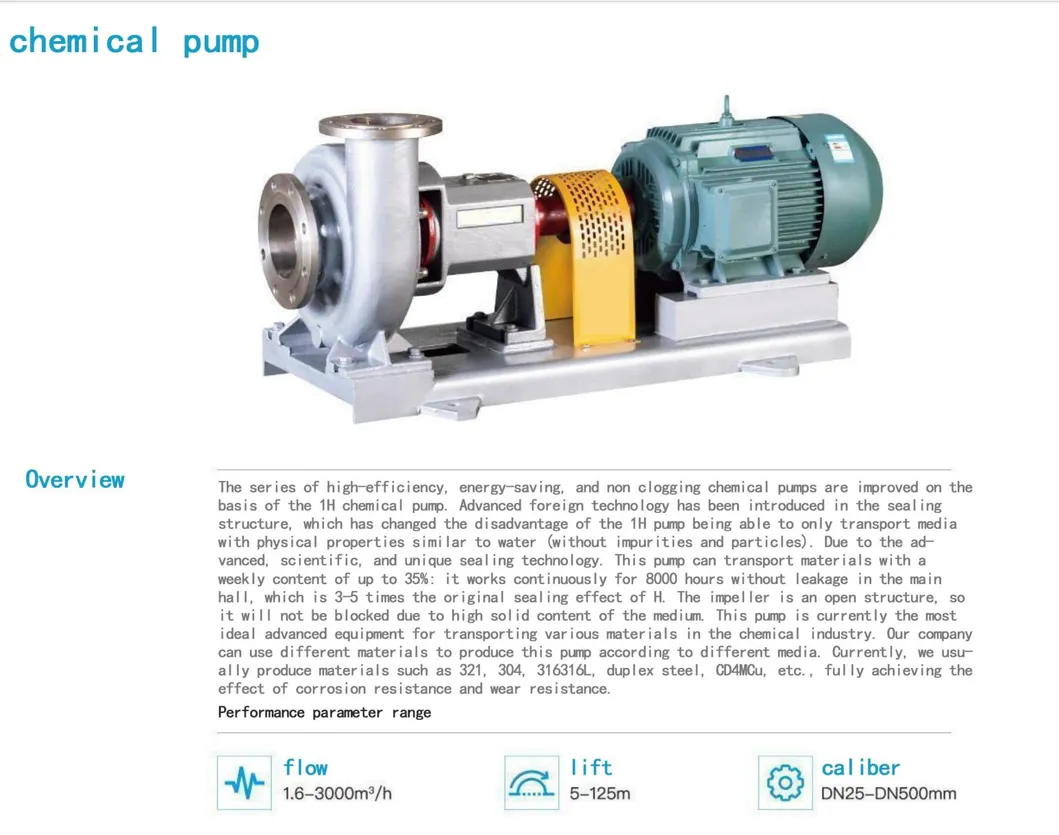 Centrifugal Pump Overview