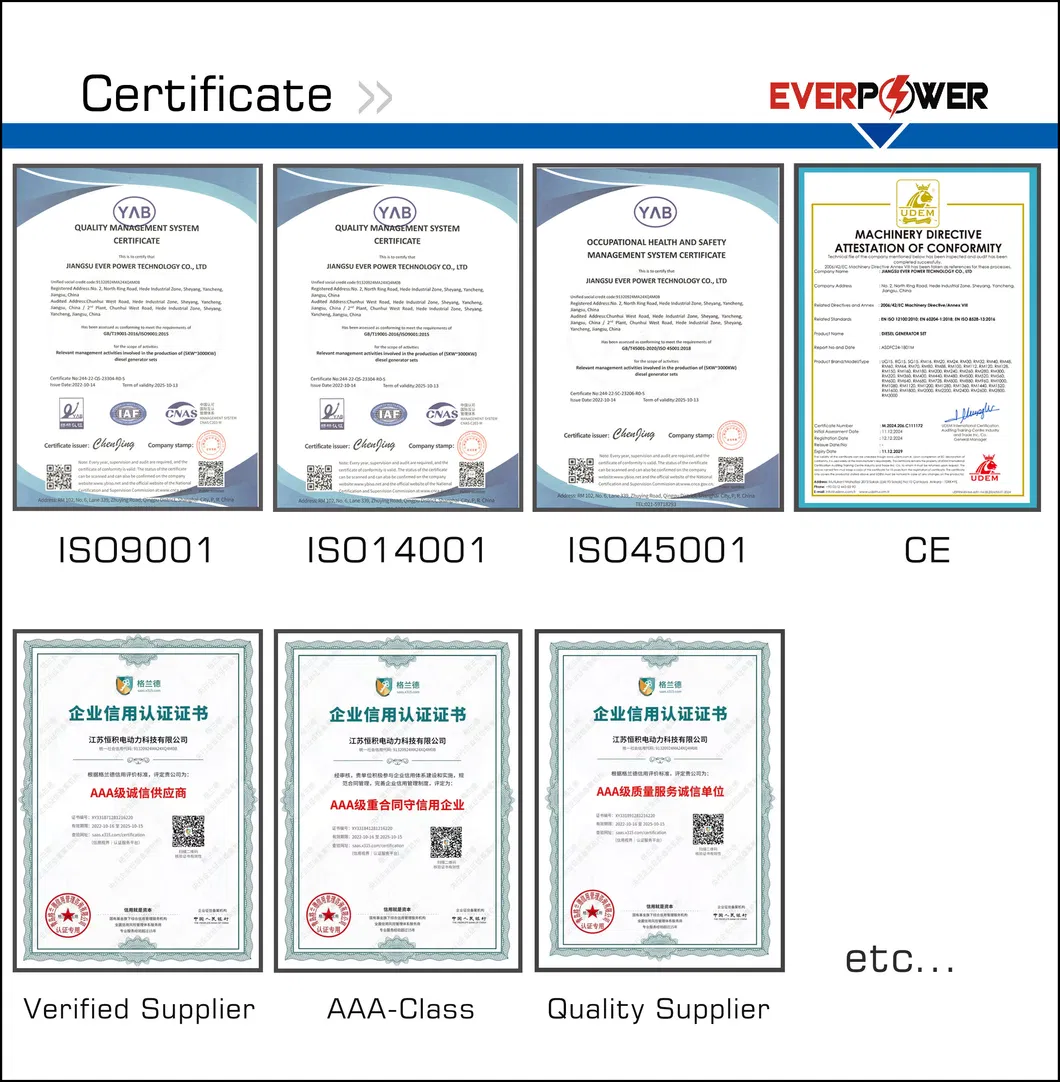 CE Certification