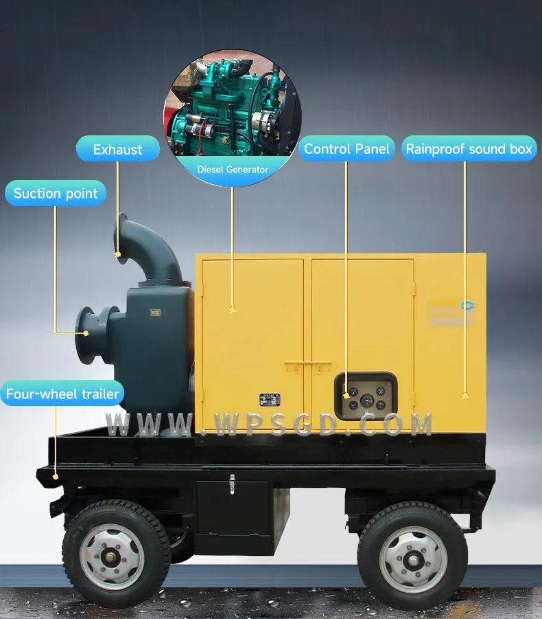 Structural analysis of pump truck