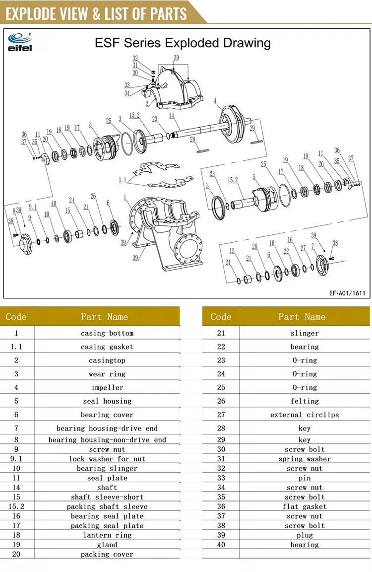Technical Specifications Diagram