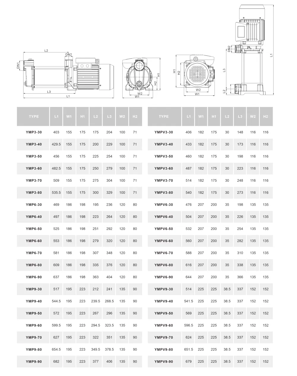 Pump Dimensions