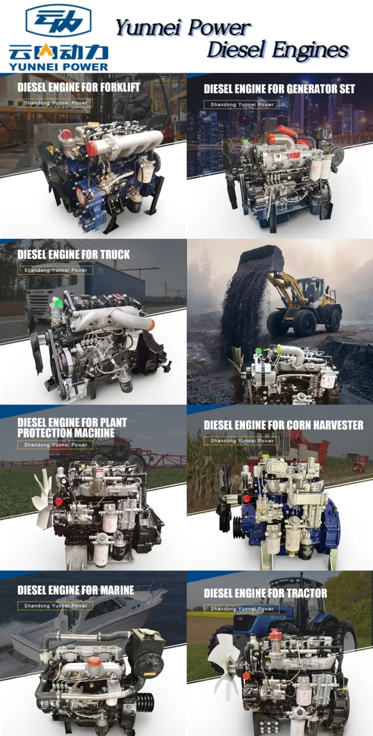 Product Application List