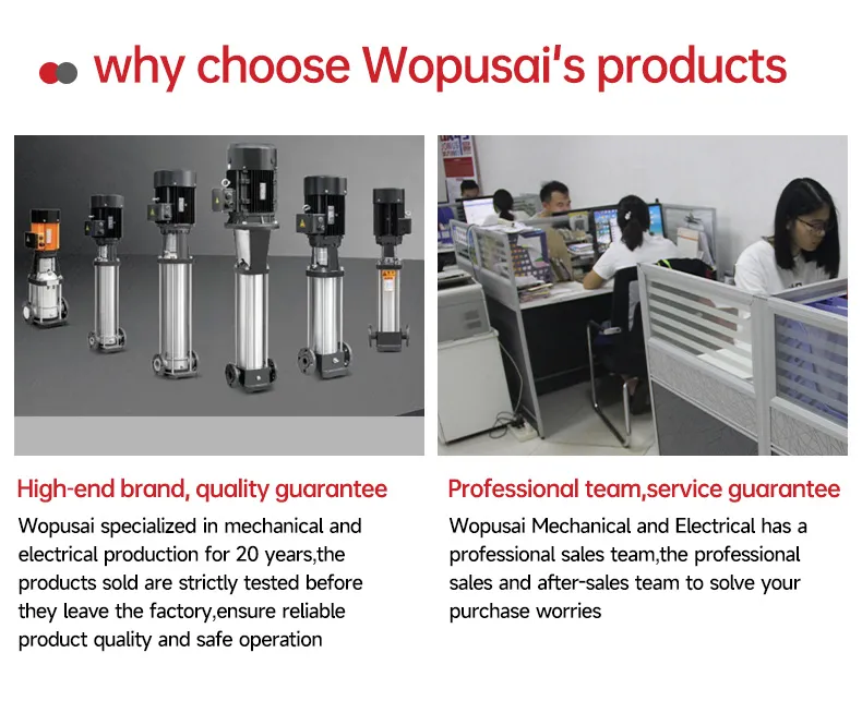 International Flange