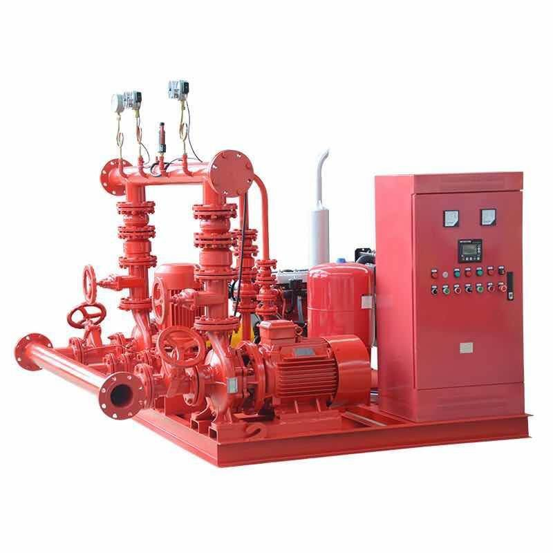 UL Listed Split Case Fire Fighting Pump for Global B2B Buyers - Anj