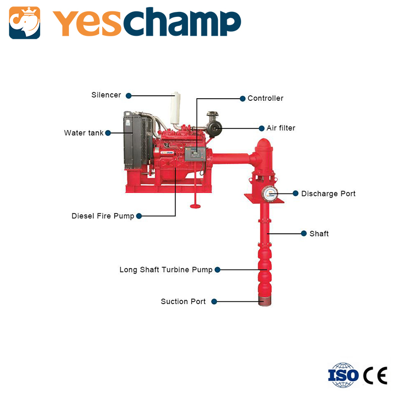4kw Vertical Deep Well Long Shaft Turbine Diesel Fire Pump