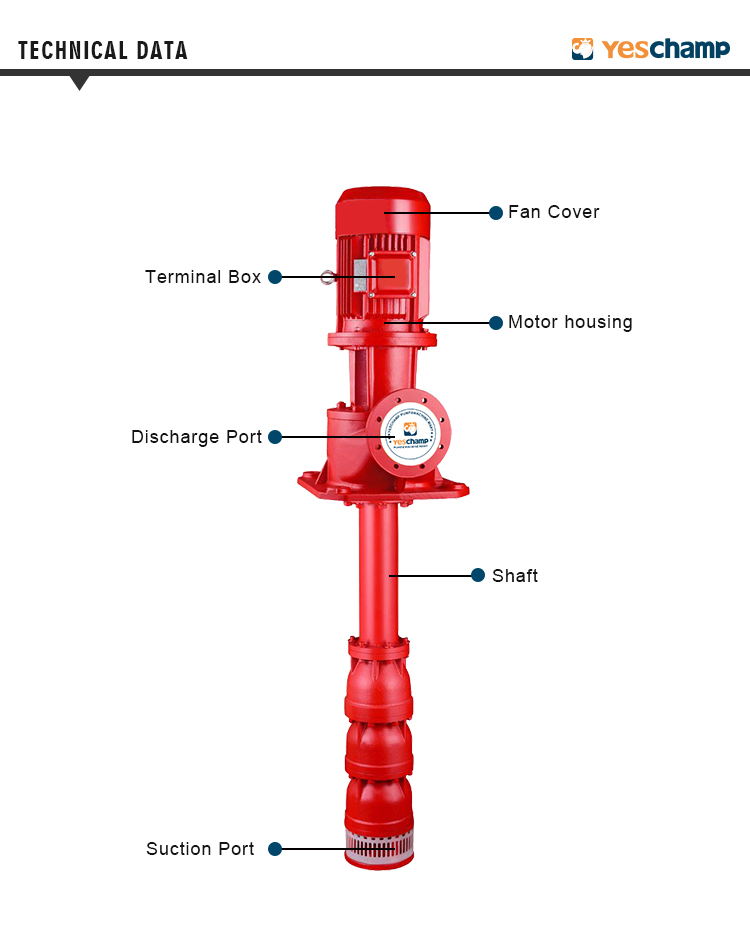 5kw Vertical Long Shaft Multistage Turbine Irrigation Fire Pump for Sale