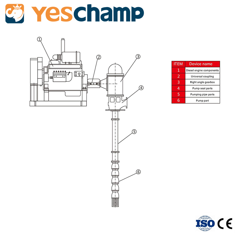 4kw Vertical Deep Well Long Shaft Turbine Diesel Fire Pump