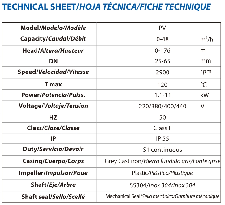 10 HP High Pressure Vertical Multistage Industrial Centrifugal Water Pump