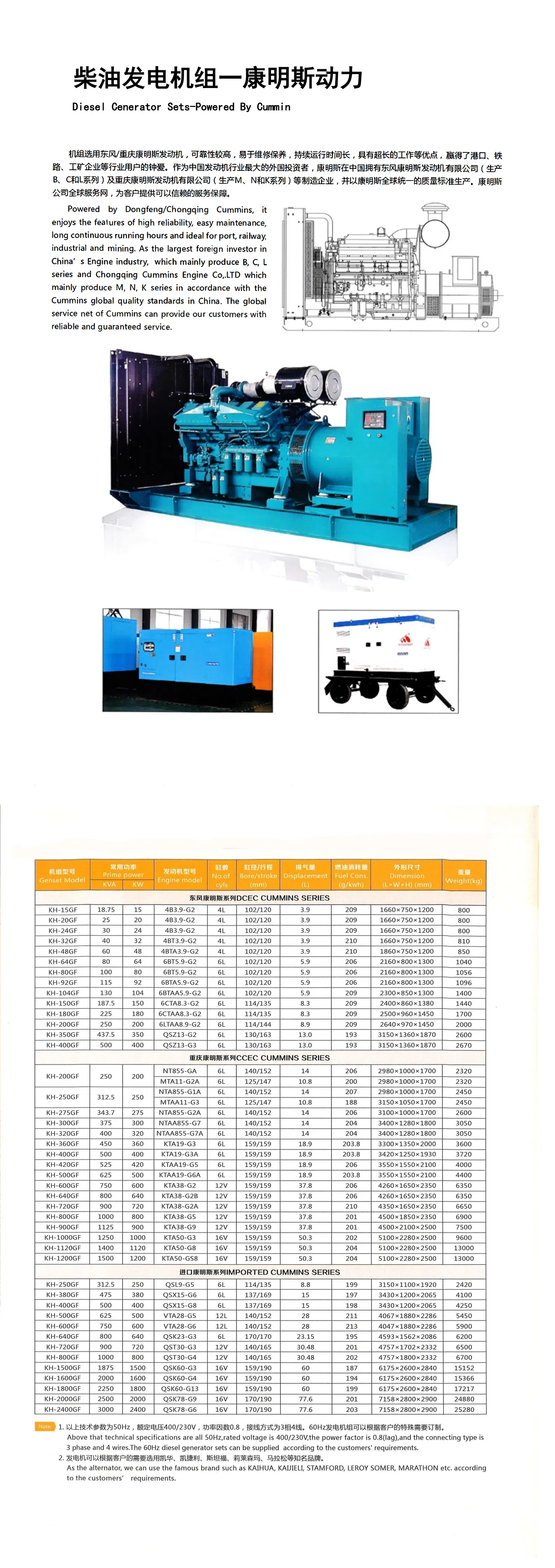 Diesel Pump Specification Chart 1