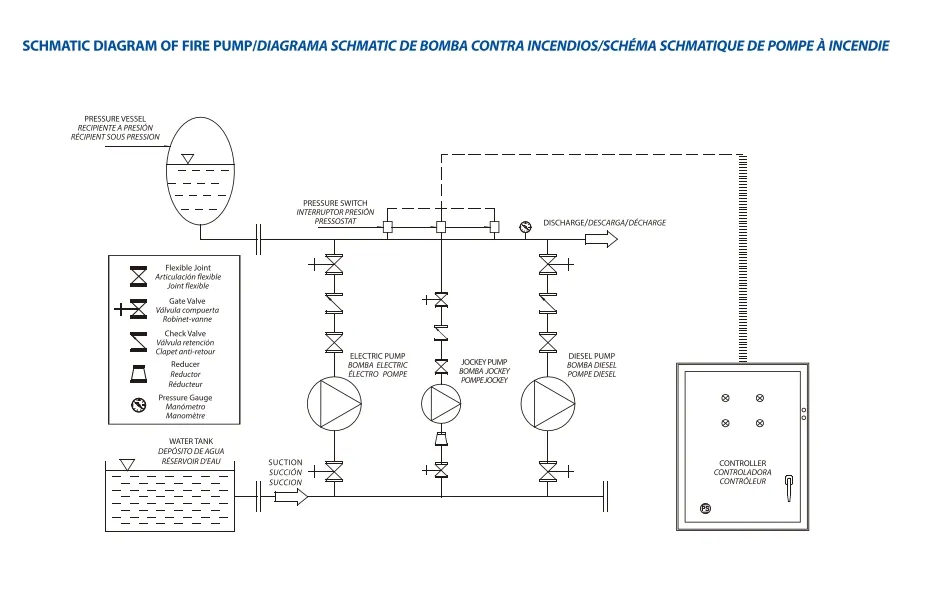 Working Principle Diagram