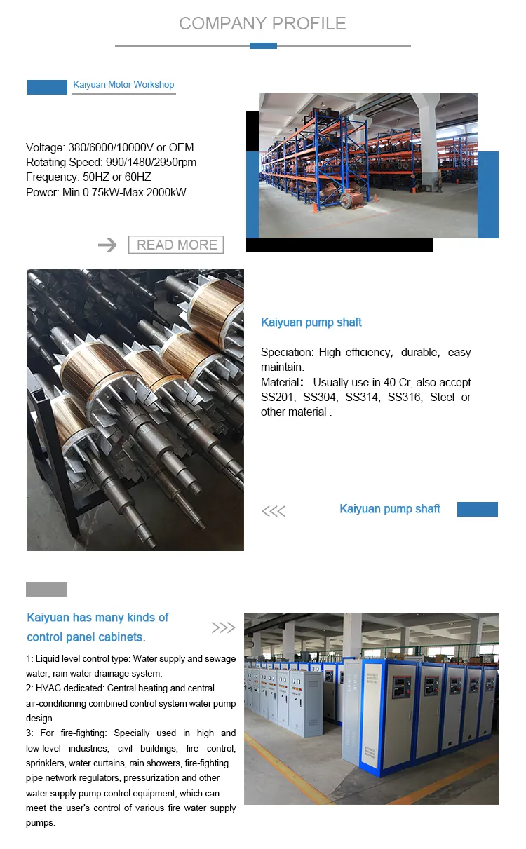 Quality Control Process