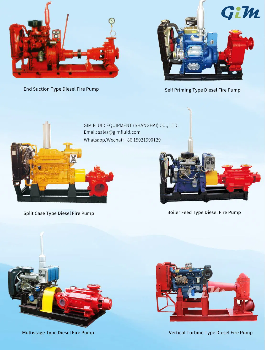 Specifications Table