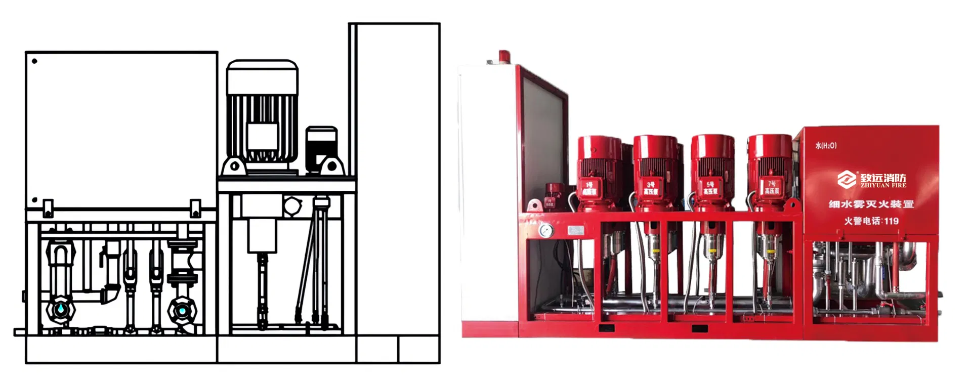 High Pressure Fire Pump Details 3