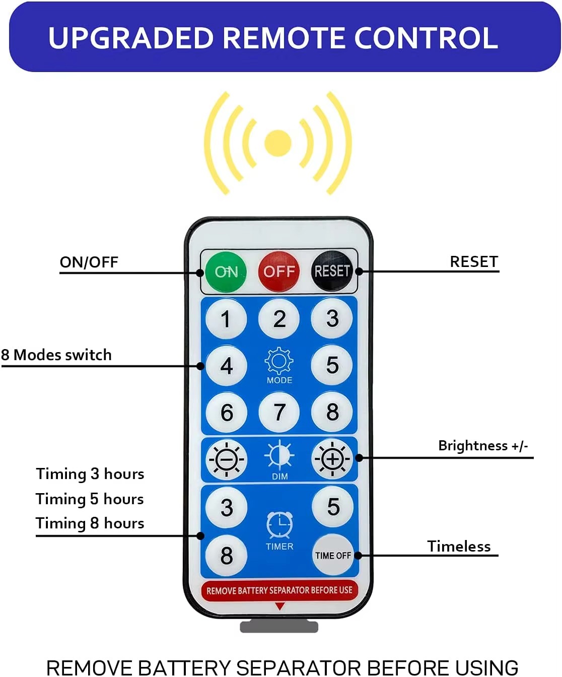 Multi-Mode Remote Controller
