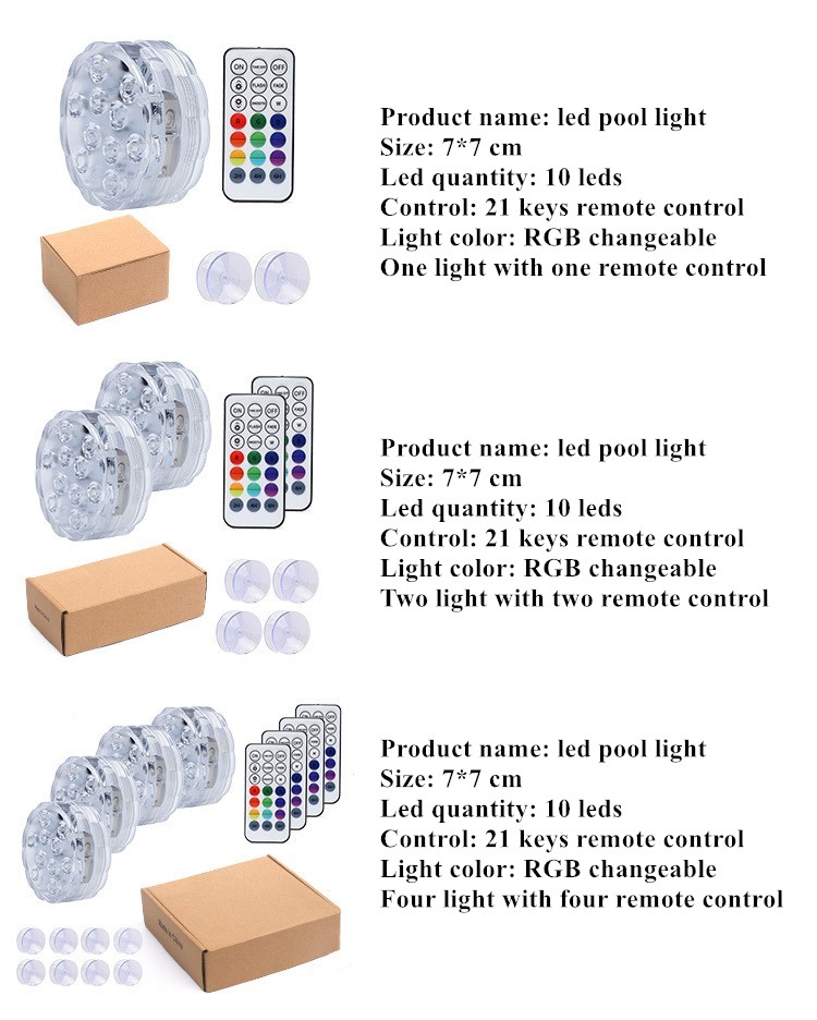 Package Box Dimensions