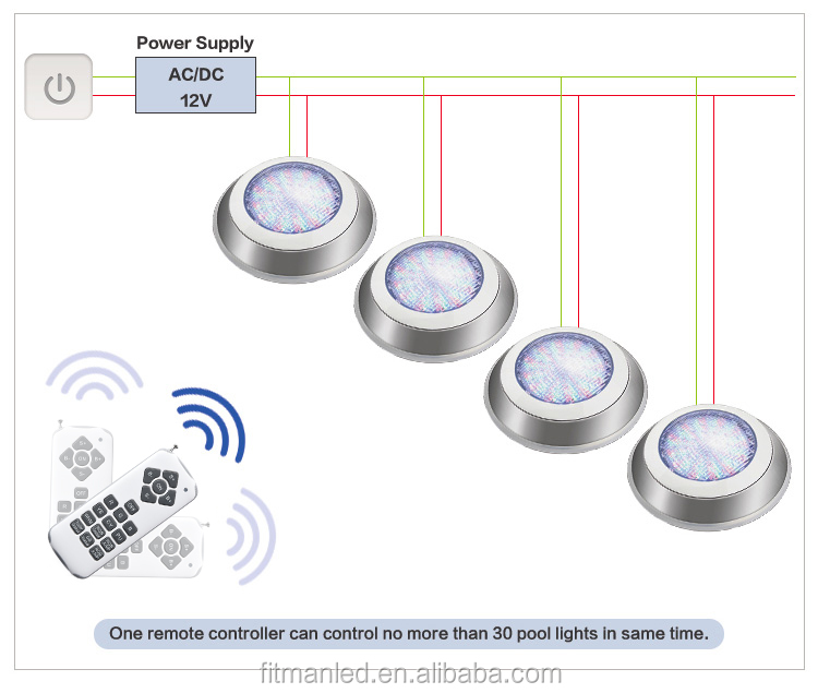 RGB Pool Led Lamp Color display