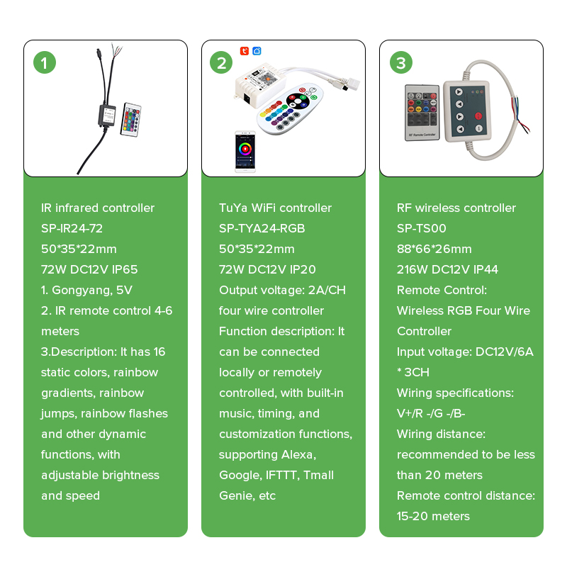 IP68 DC12V 8W RGB Slim Mini Spot Star Light Rgb Smart Underwater LED Swimming Pool Lights Brightest Led Pool Light
