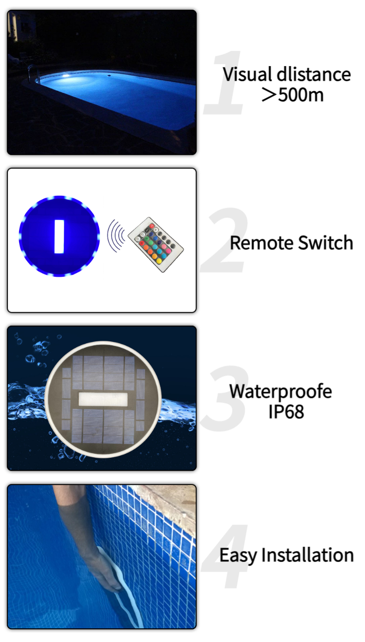 Solar Light Showcase 3