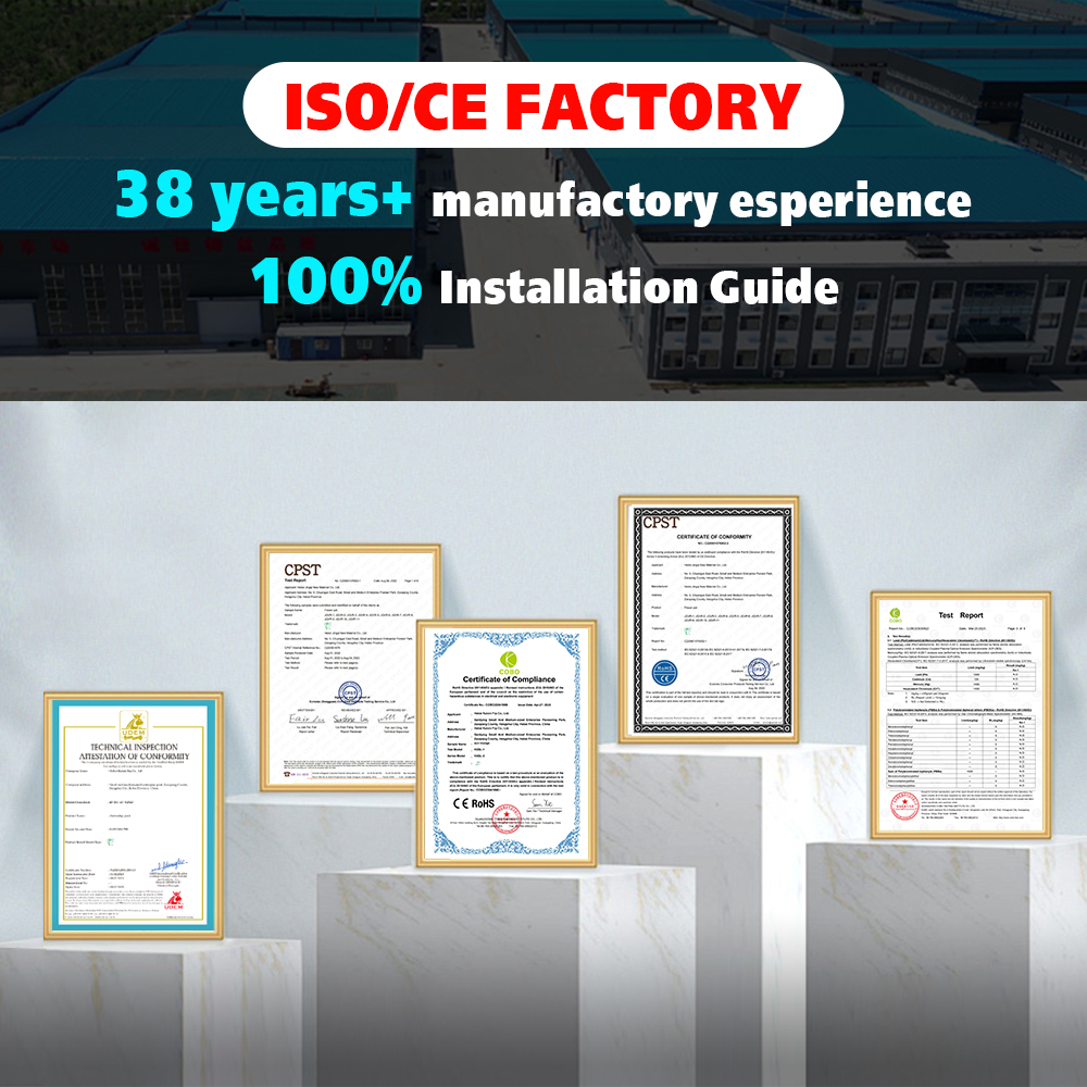 Company Profile Overview