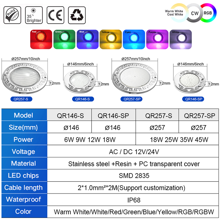 12V AC Ip68 Waterproof Par56 Color Changing Smd2835 Remote Control Multicolor Rgb Underwater Recessed Swim Led Pool Light