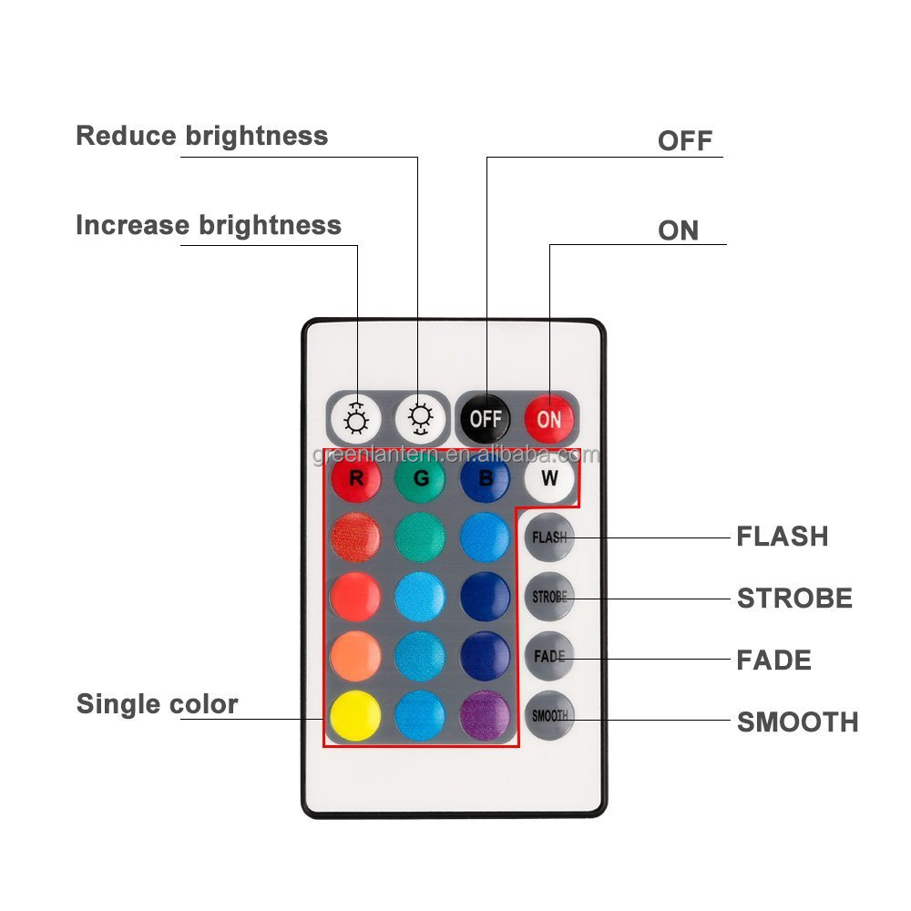 LED RGB Submersible Light With Magnet and Suction Cup Swimming Pool Light Underwater Tea Night Light for Pond