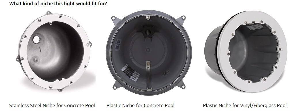 Niche Compatibility Guide