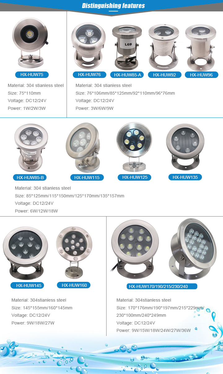 High Power LED Underwater Light Details