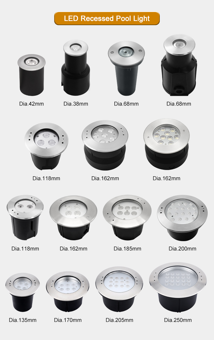 Underwater Light Quality Testing