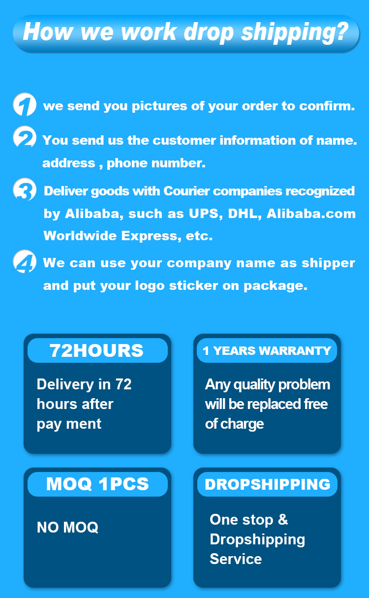 Packaging box contents