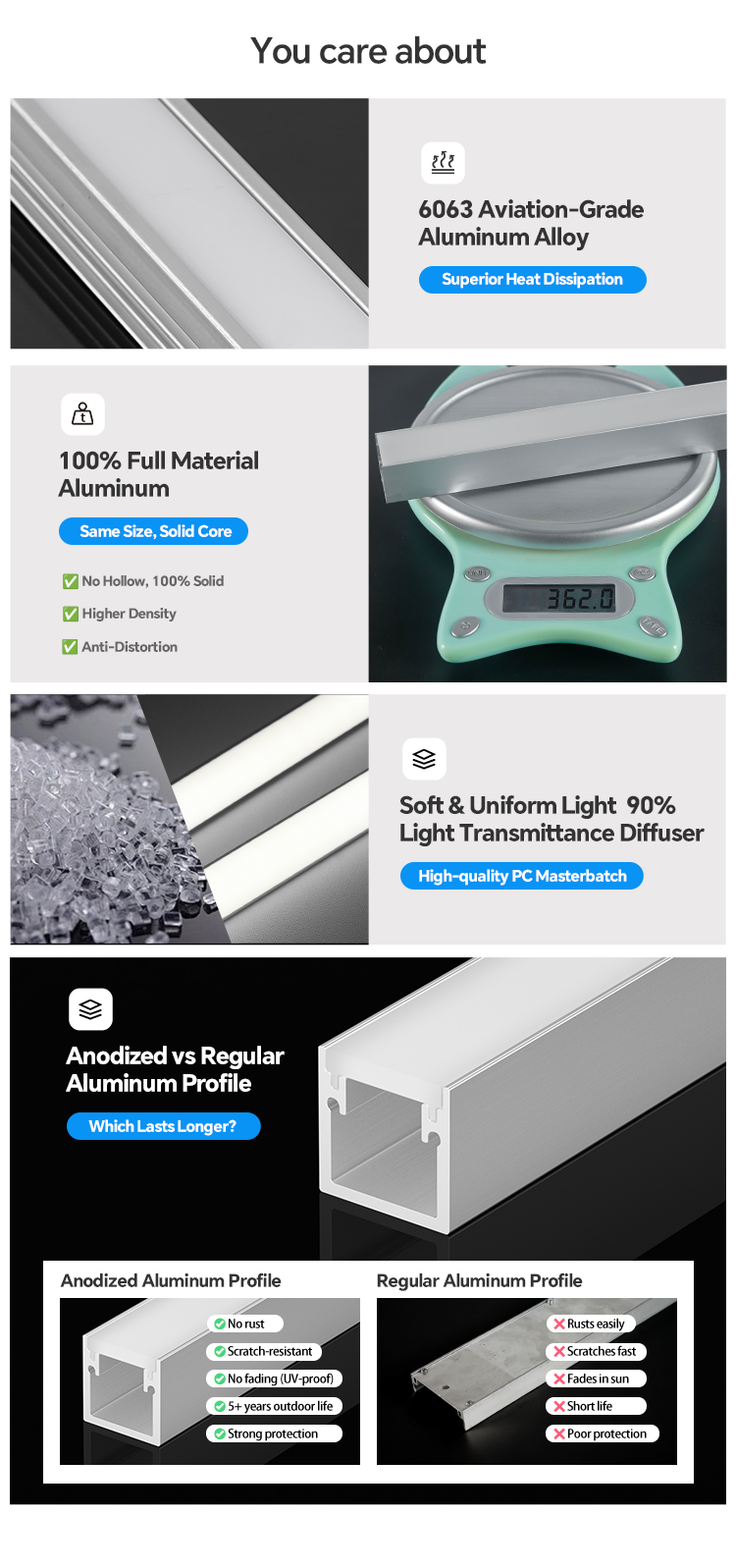 Product Detail 1