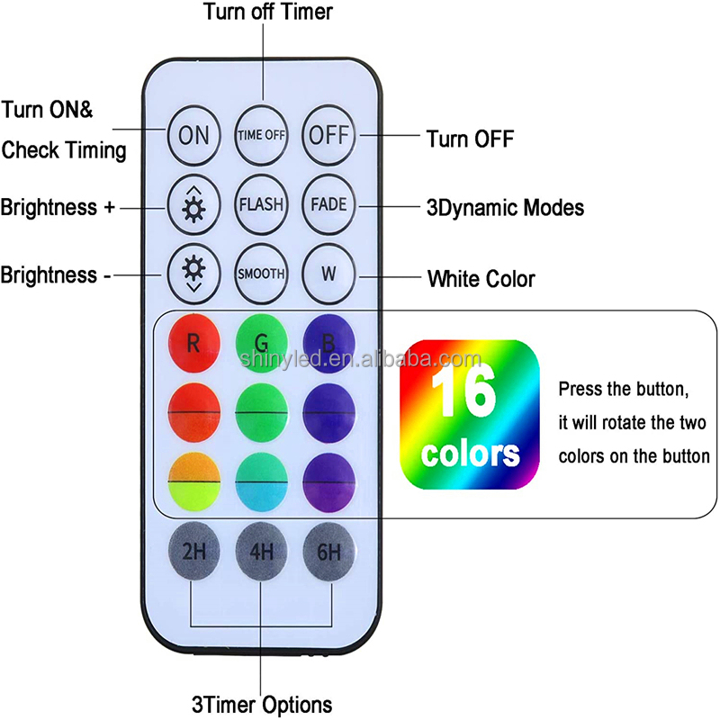 Waterproof IP68 Light Features