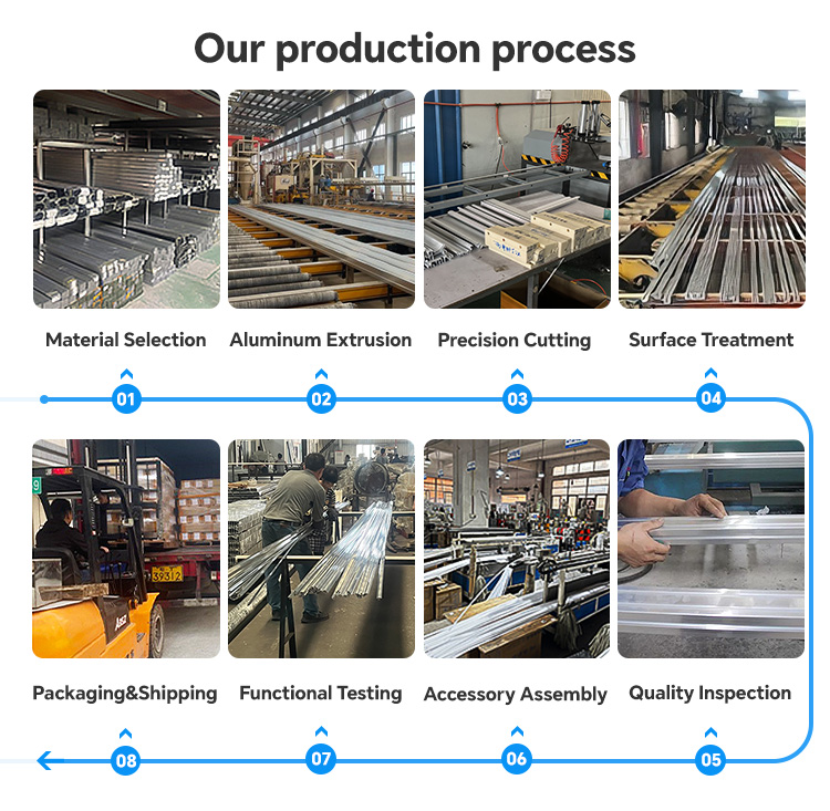 Manufacturing Scene 2
