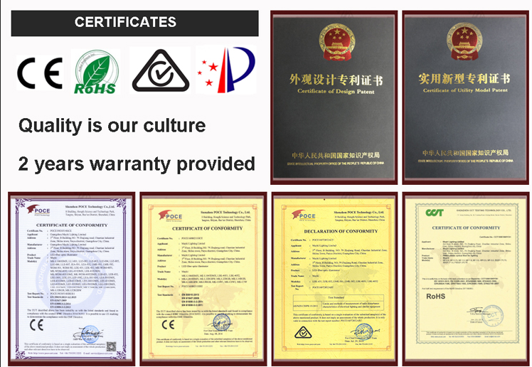 International Quality Certifications 1