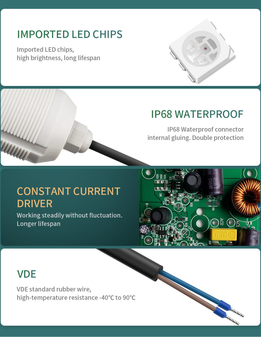 AC12V 3W IP68 Plastic RGB 100% Synchronous Control Underwater Concrete Swimming Pool Lights Application