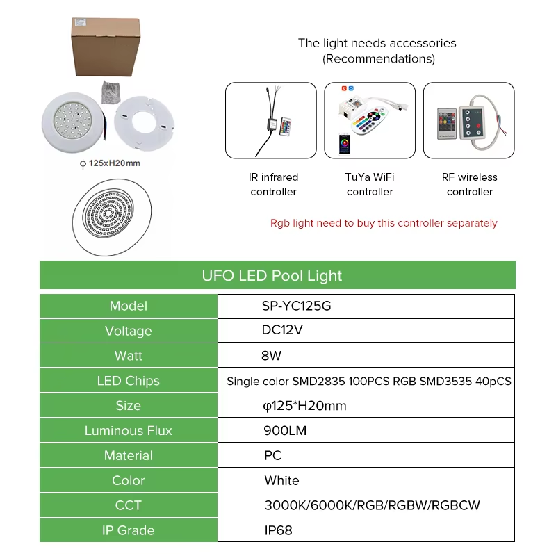 Waterproof LED Lighting