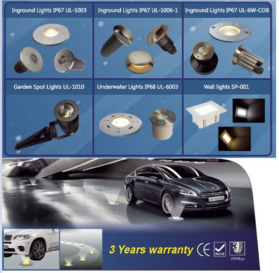 LED Ground Light Series
