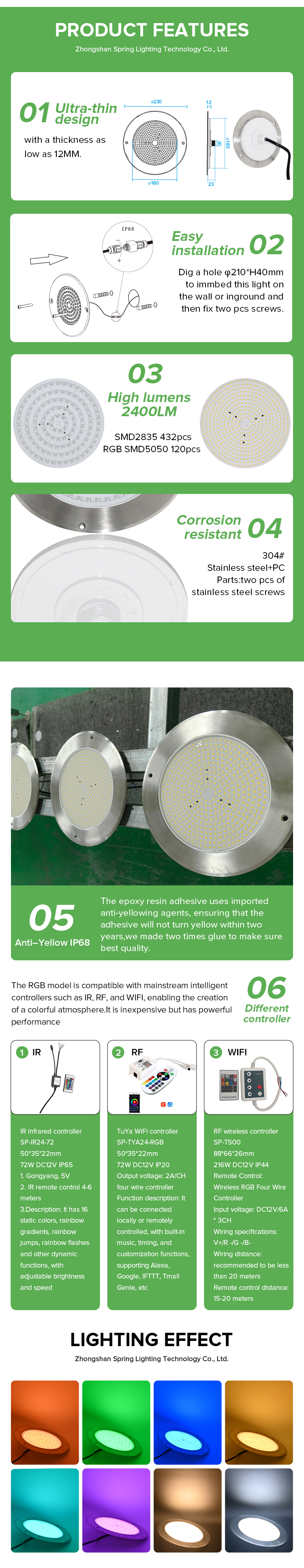 LED Light Spec