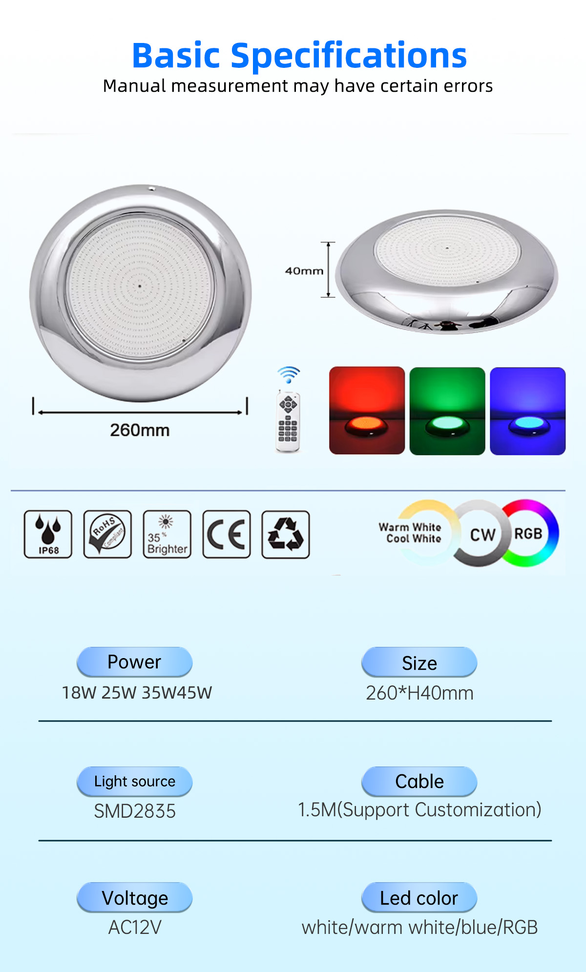 Product Details 1