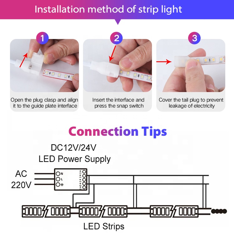 IP68 Waterproof Underwater LED Strip Light For Swimming Pool Smart Neon Beds Decoration Rope ABS Lamp Body For Landscape