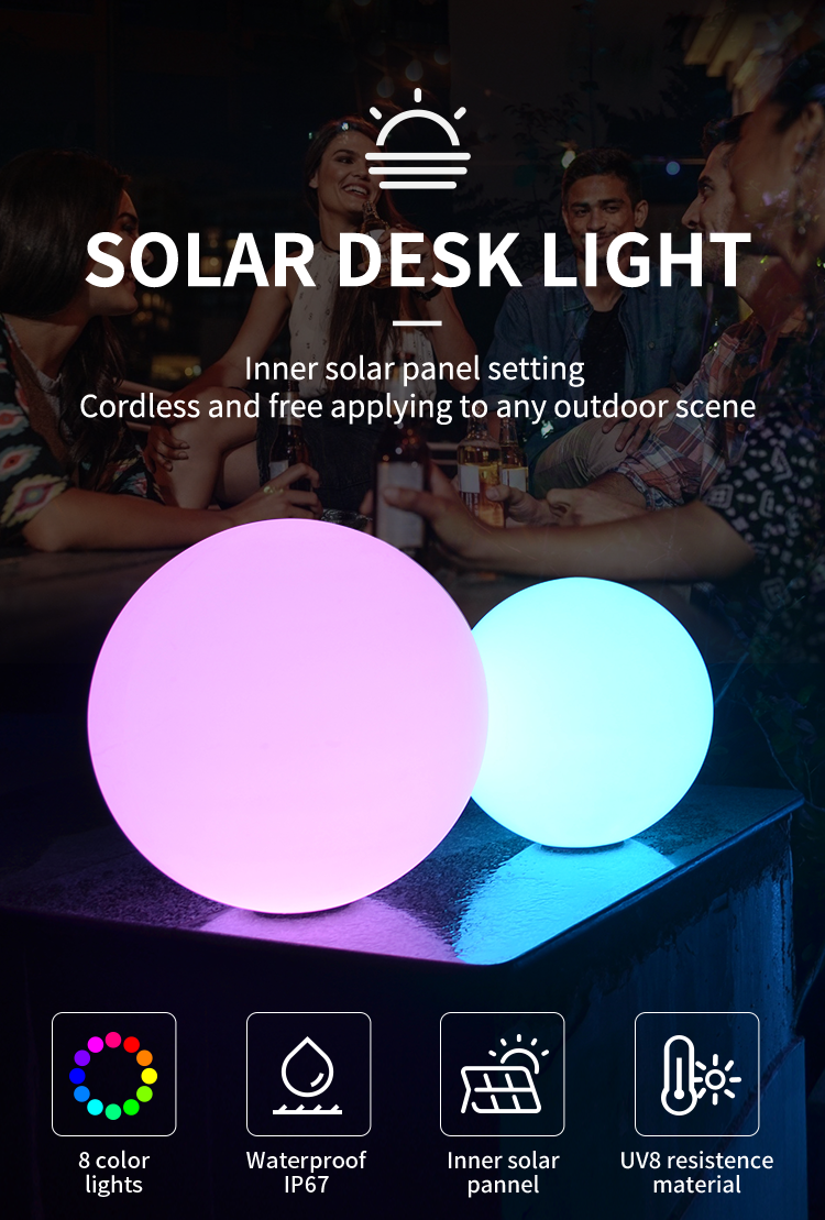 Product Details 1