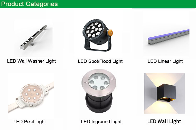 Product Showcase