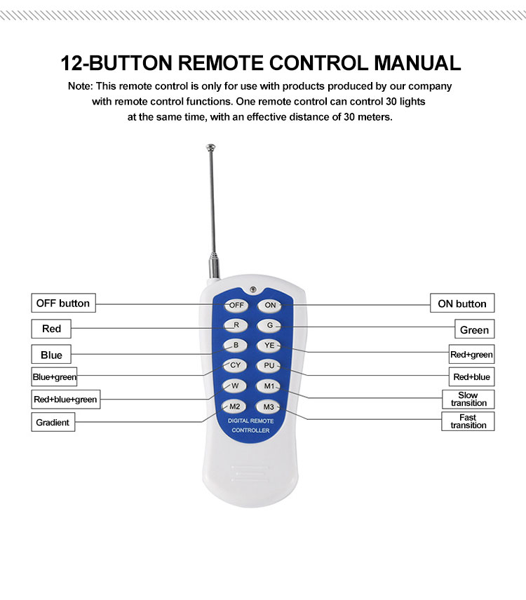 Product details 4