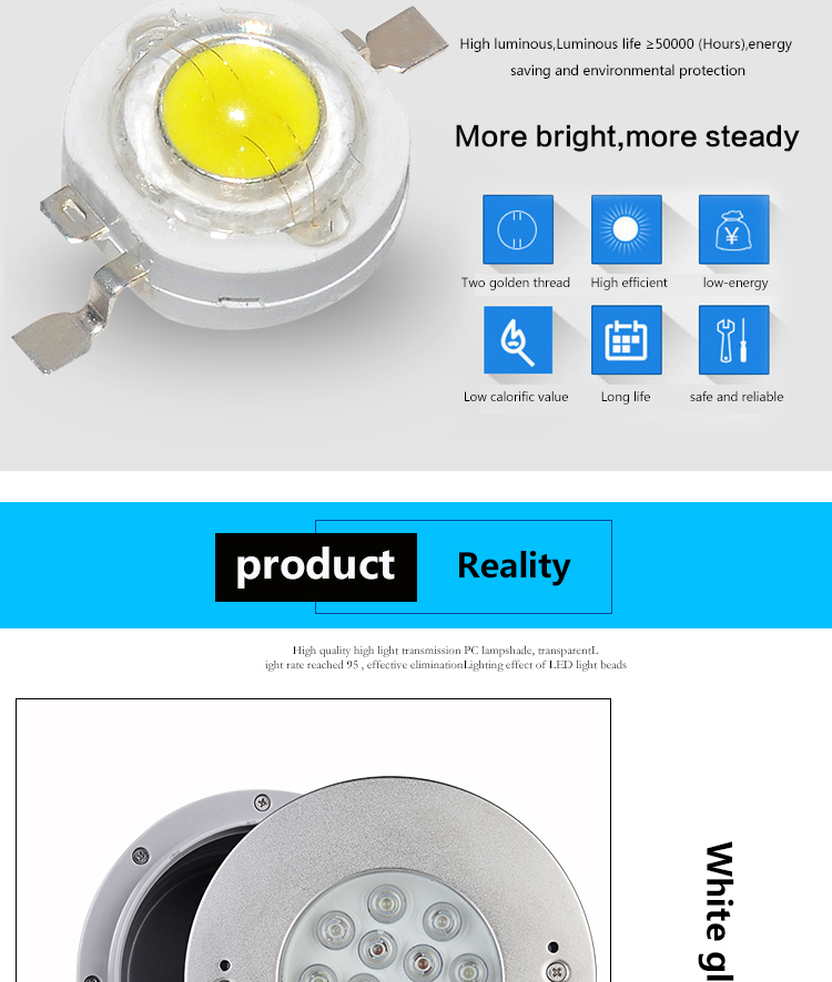 Product Description 3