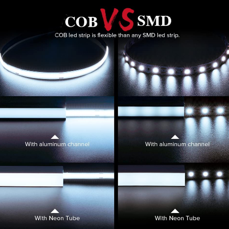 COB LED Strip Detail 1