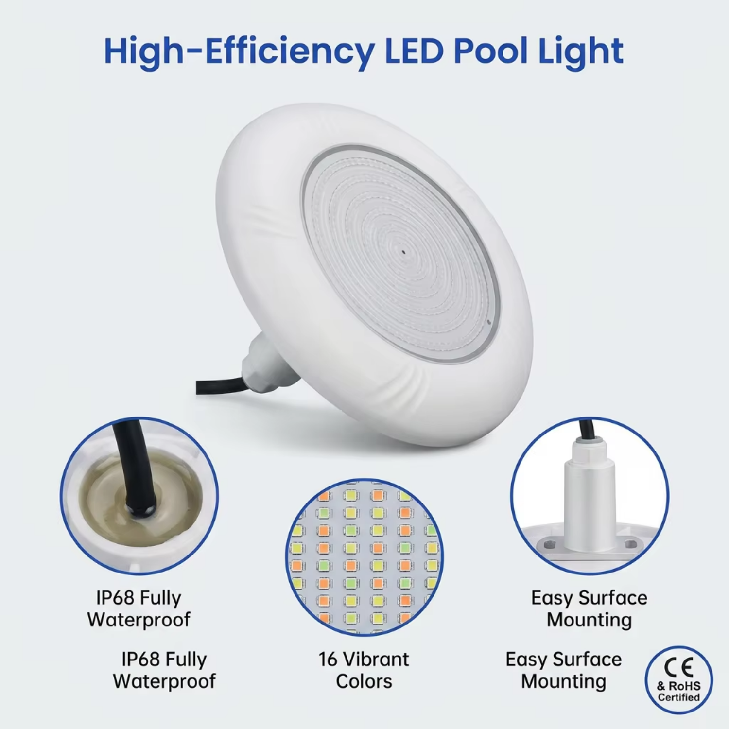 12V IP68 Waterproof 18W LED Pool Light Detail Shot 2