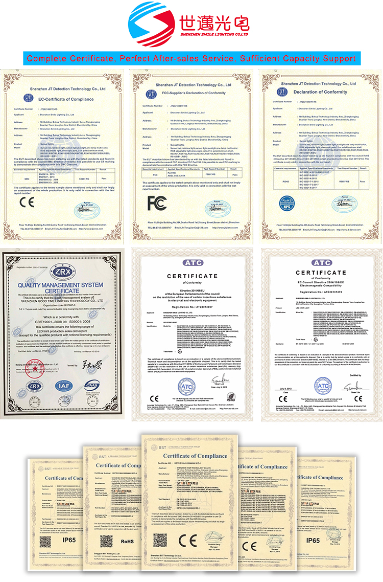 Product Quality Certifications